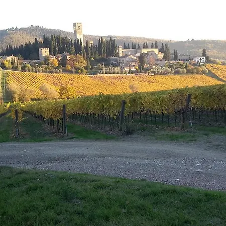 Casa Vacanza Castelrotto Badia A Passignano